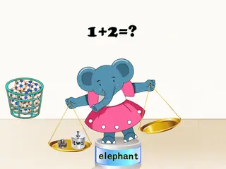 Opening frame of “The Elephant Scale”, activity 4A Unit 1 Lesson 8 — an interactive activity.
