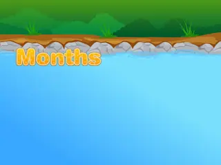 Opening frame of “Months Lily Pads”, activity 4B Unit 4 Lesson 3 — an interactive activity.