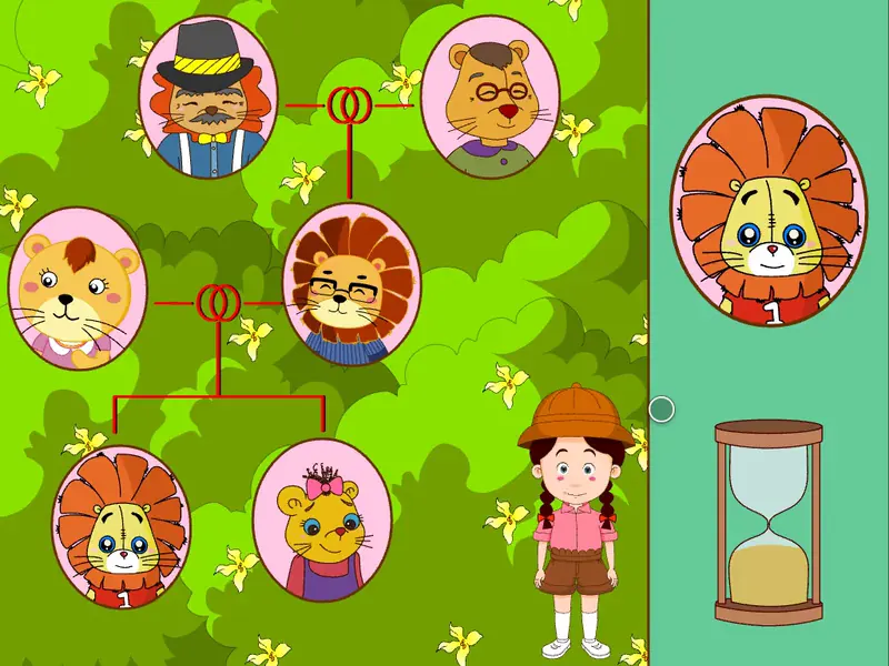 Family Tree (course 2B)